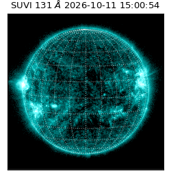 suvi - 2026-10-11T15:00:54.650000