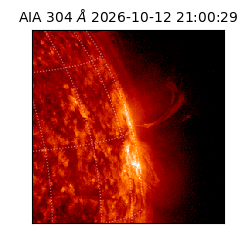 saia - 2026-10-12T21:00:29.131000