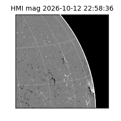 shmi - 2026-10-12T22:58:36.900000