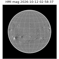 shmi - 2026-10-12T02:58:37.200000