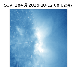 suvi - 2026-10-12T08:02:47.669000