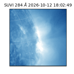 suvi - 2026-10-12T18:02:49.432000