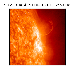 suvi - 2026-10-12T12:59:08.548000