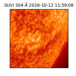 suvi - 2026-10-12T11:59:08.372000