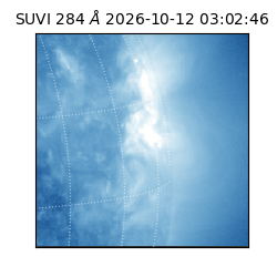 suvi - 2026-10-12T03:02:46.781000