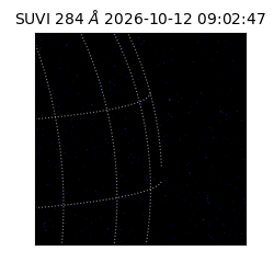 suvi - 2026-10-12T09:02:47.850000
