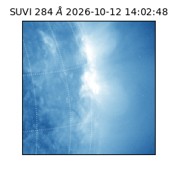 suvi - 2026-10-12T14:02:48.728000