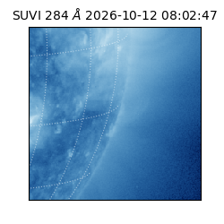 suvi - 2026-10-12T08:02:47.669000