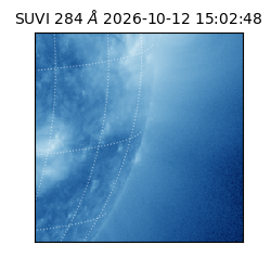 suvi - 2026-10-12T15:02:48.904000