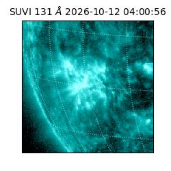 suvi - 2026-10-12T04:00:56.954000