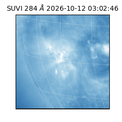suvi - 2026-10-12T03:02:46.781000