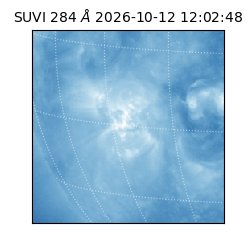 suvi - 2026-10-12T12:02:48.376000
