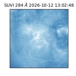 suvi - 2026-10-12T13:02:48.552000