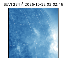 suvi - 2026-10-12T03:02:46.781000