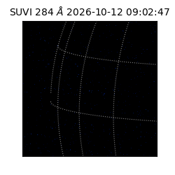 suvi - 2026-10-12T09:02:47.850000