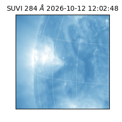 suvi - 2026-10-12T12:02:48.376000