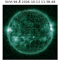 suvi - 2026-10-12T11:59:48.374000