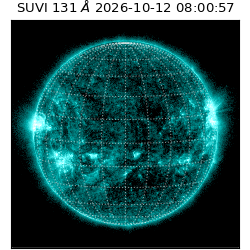 suvi - 2026-10-12T08:00:57.666000