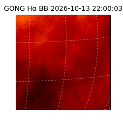 gong - 2026-10-13T22:00:03