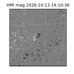 shmi - 2026-10-13T14:10:36.900000