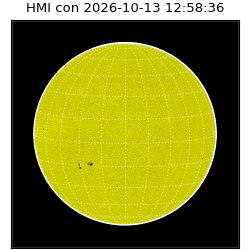 shmi - 2026-10-13T12:58:36.900000