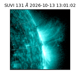 suvi - 2026-10-13T13:01:02.798000