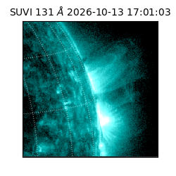suvi - 2026-10-13T17:01:03.506000