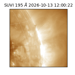 suvi - 2026-10-13T12:00:22.628000