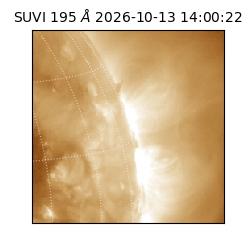 suvi - 2026-10-13T14:00:22.982000