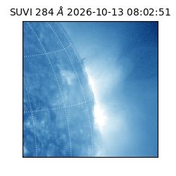 suvi - 2026-10-13T08:02:51.920000