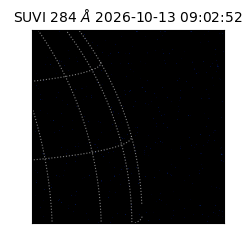suvi - 2026-10-13T09:02:52.099000