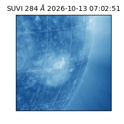 suvi - 2026-10-13T07:02:51.742000