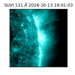 suvi - 2026-10-13T18:01:03.682000