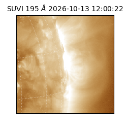 suvi - 2026-10-13T12:00:22.628000