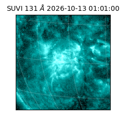 suvi - 2026-10-13T01:01:00.667000