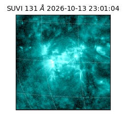 suvi - 2026-10-13T23:01:04.550000