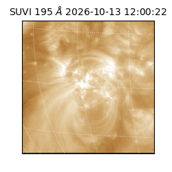 suvi - 2026-10-13T12:00:22.628000