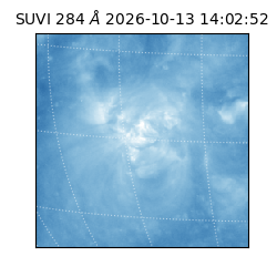 suvi - 2026-10-13T14:02:52.979000