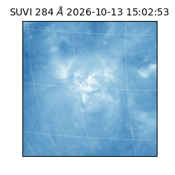 suvi - 2026-10-13T15:02:53.157000