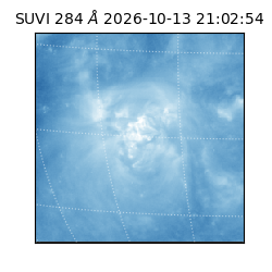 suvi - 2026-10-13T21:02:54.217000