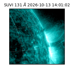 suvi - 2026-10-13T14:01:02.976000