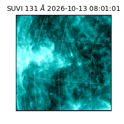 suvi - 2026-10-13T08:01:01.915000