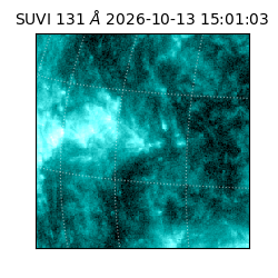 suvi - 2026-10-13T15:01:03.152000