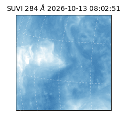 suvi - 2026-10-13T08:02:51.920000