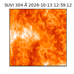 suvi - 2026-10-13T12:59:12.799000