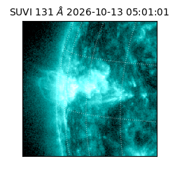 suvi - 2026-10-13T05:01:01.379000