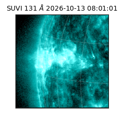 suvi - 2026-10-13T08:01:01.915000
