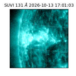 suvi - 2026-10-13T17:01:03.506000