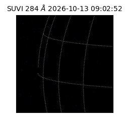 suvi - 2026-10-13T09:02:52.099000