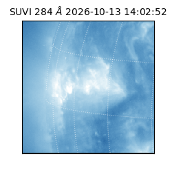suvi - 2026-10-13T14:02:52.979000